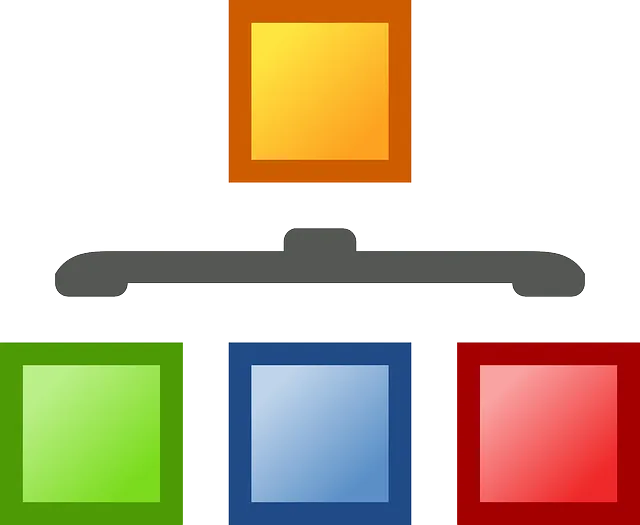 Simplified financial hierarchy