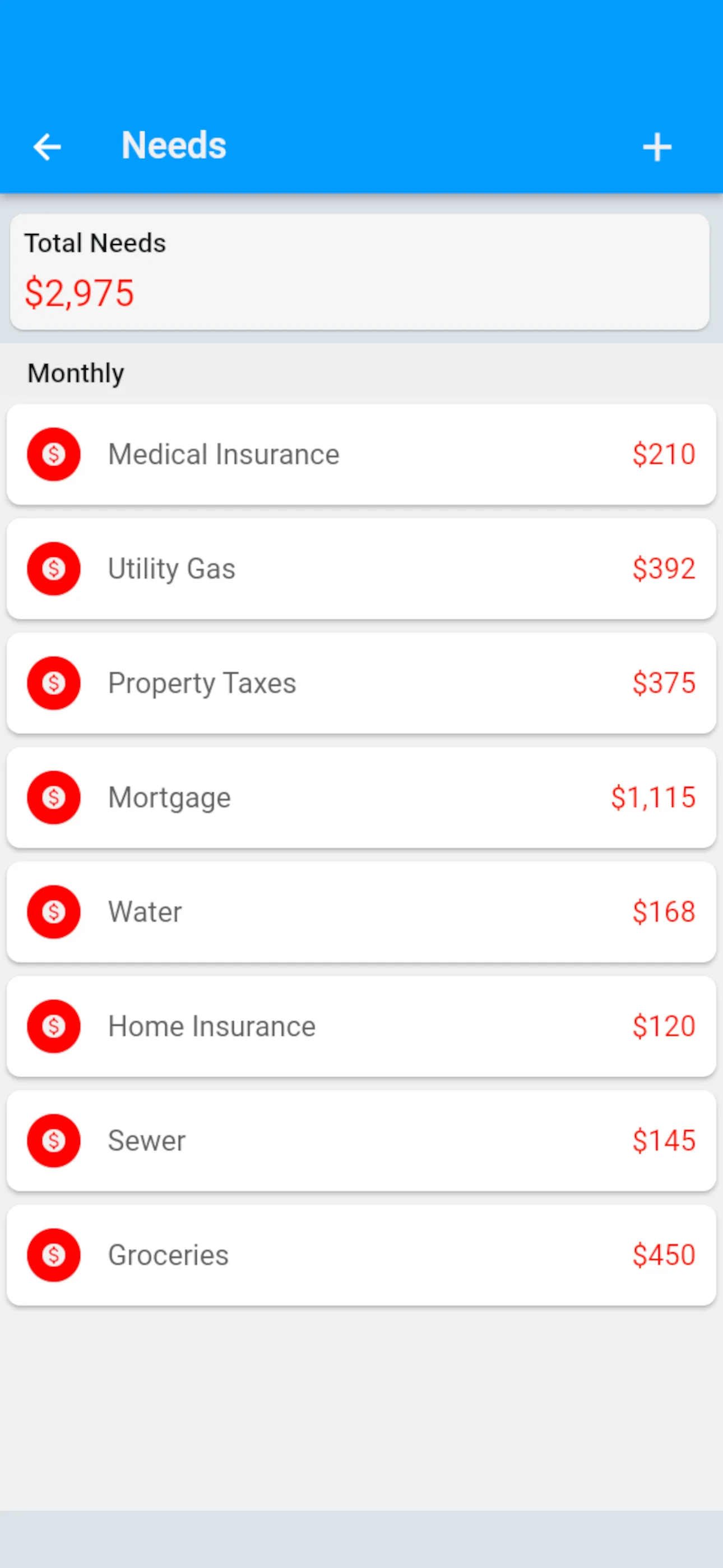 Moneywyn Transactions Needs - Essential Spending